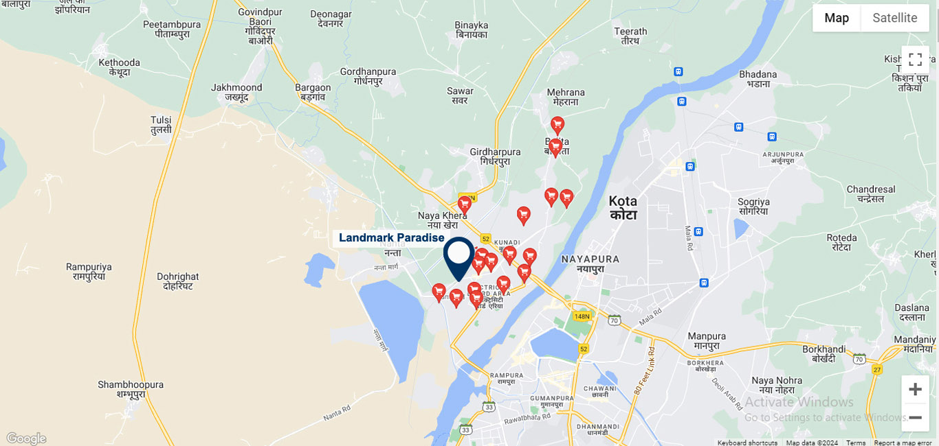 Supermarkets Map